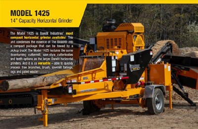 Bandit Beast 1425 Mini Öğütücüler